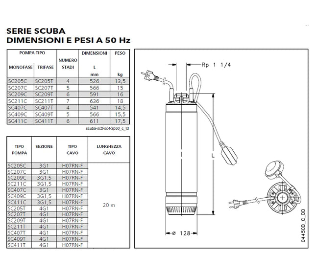 Lowara - Elettropompa Sommersa Monoblocco In Acciaio Inox Scuba Sc411C L27 1,5 Hp 220 V Senza Galleggiante