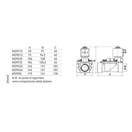 Elettrovalvola Acqua 2" - Normalmente Aperta
