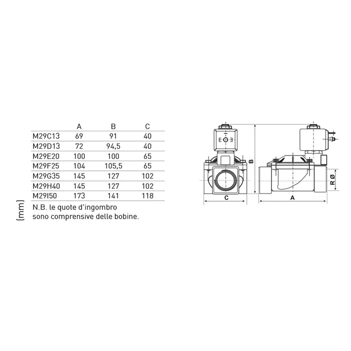 Elettrovalvola 220v Elettrovalvola Acqua 220v AC 220 / 240V Valvola Solenoide A 2 Vie, G3 / 4 Filettatura N / C Elettrovalvola Per Acqua Normalmente Chiusa Elettrovalvola Lavatrice - Foto 13