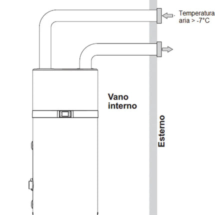 Ferroli - Egea Lt Scaldacqua A Pompa Di Calore Da 120 Litri Con Wi-Fi Classe Energetica A+ 2 Anni Di Garanzia