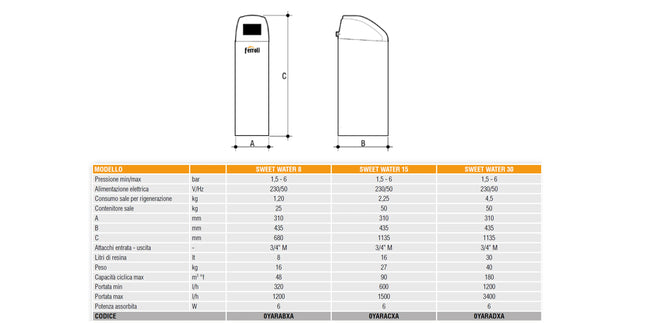 Ferroli - Sweet Water Addolcitore Di Acqua Cabinato Da 15 Litri Per Gestione Della Durezza Dell'Acqua Ad Uso Domestico