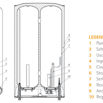 Ferroli - Titano Twin Scaldabagno Elettrico Compatto A Doppio Serbatoio Da 30 Litri Con Wi-Fi - Classe B