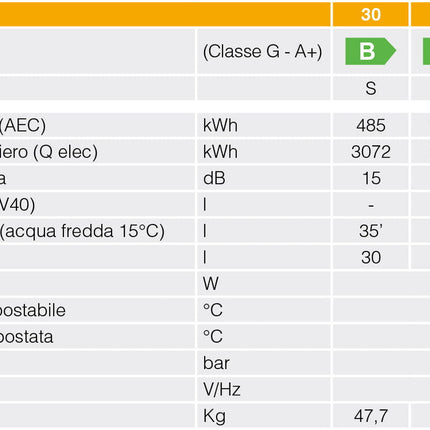 Ferroli - Titano Twin Scaldabagno Elettrico Compatto A Doppio Serbatoio Da 30 Litri Con Wi-Fi - Classe B