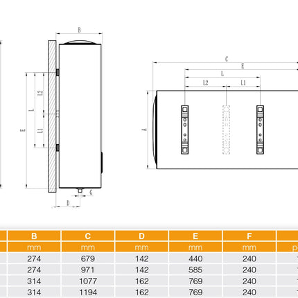 Ferroli - Titano Twin Scaldabagno Elettrico Compatto A Doppio Serbatoio Da 50 Litri Con Wi-Fi - Classe B