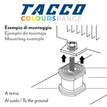 Kit piedini antivibranti per macchina esterna condizionatore fino a 100 kg