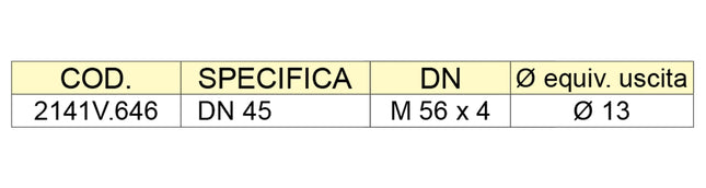 Bocciolone - Lancia Frazionatrice A Rotazione Dn45