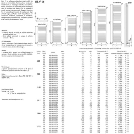Cordivari - Lisa25 Radiatore Scaldasalviette H1600X500 Interasse 450 Mm - Colore: Bianco