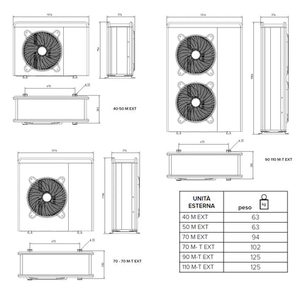 Ariston - Nimbus Pocket 50 M Net Pompa Di Calore Aria/Acqua Monoblocco Da 5 Kw - Articolo: 3301185