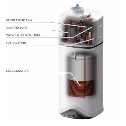 Ariston - Nuos Evo A+ 80 Wh Scaldabagno A Pompa Di Calore Da 80 Litri Ad Accumulo Con Classe Energetica A+ 2 Anni Di Garanzia - Articolo: 3629056