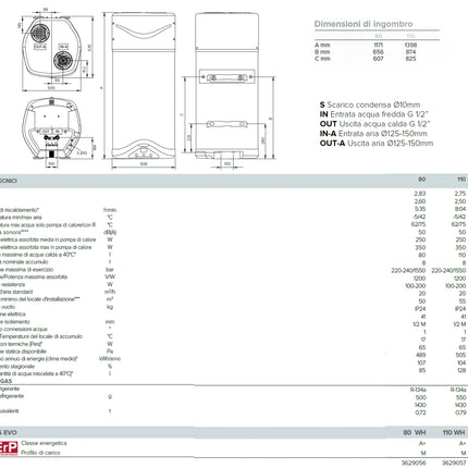 Ariston - Nuos Evo A+ 80 Wh Scaldabagno A Pompa Di Calore Da 80 Litri Ad Accumulo Con Classe Energetica A+ 2 Anni Di Garanzia - Articolo: 3629056