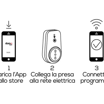 Beghelli - Presa Smart Italiana 16A Wi-Fi
