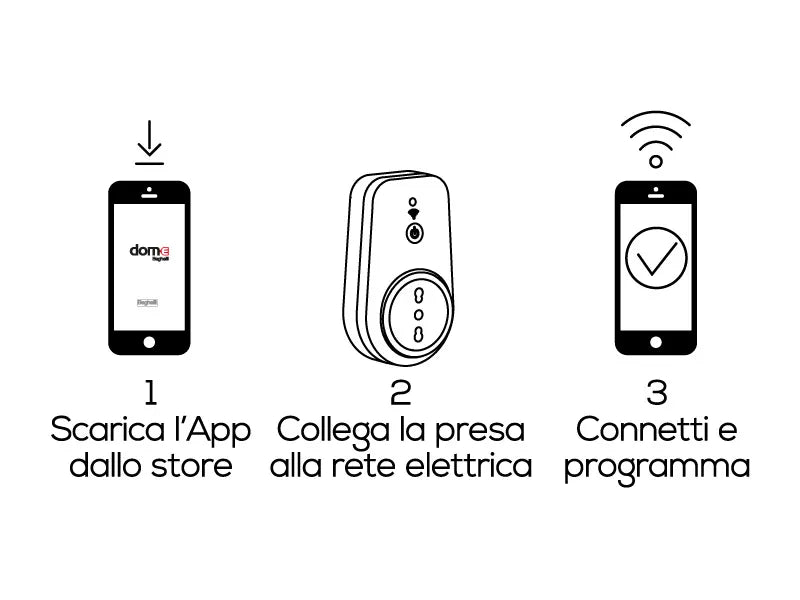 Beghelli - Presa Smart Italiana 16A Wi-Fi