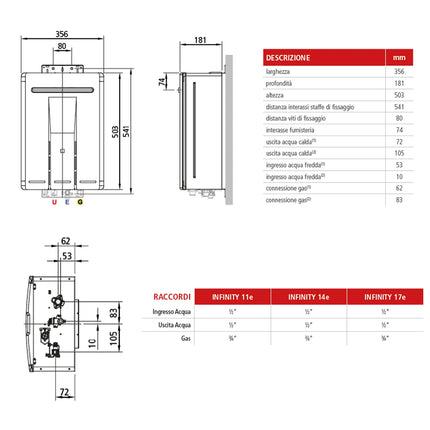 Rinnai - Infinity Scaldabagno Istantaneo A Gas 17 Litri A Camera Aperta Per Esterno A Tiraggio Forzato Metano