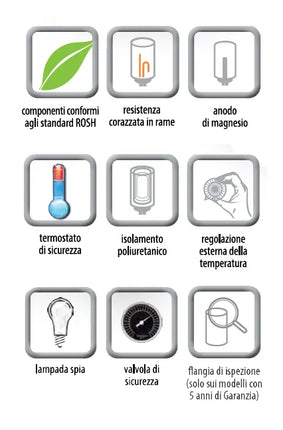 Bandini-Braun - Scaldabagno Elettrico Orizzontale Da 50 Litri Sinistro - Garanzia 2 Anni