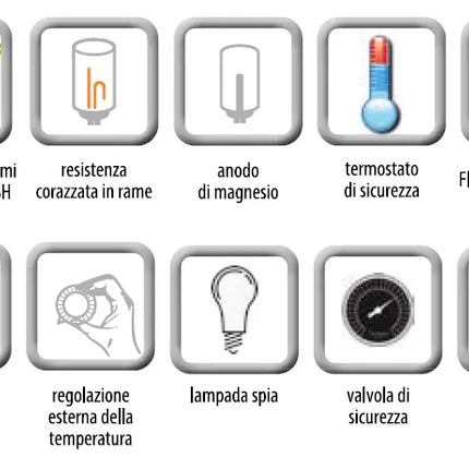 Bandini-Braun - Scaldabagno Elettrico Verticale Da 30 Litri Quadrato Con Scocca In Plastica - Garanzia 2 Anni