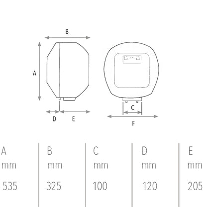 Bandini-Braun - Scaldabagno Elettrico Verticale Da 30 Litri Quadrato Con Scocca In Plastica - Garanzia 2 Anni