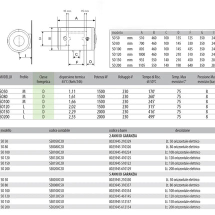 Bandini - Scaldabagno Elettrico Orizzontale Da 80 Litri - Garanzia 2 Anni - Destro