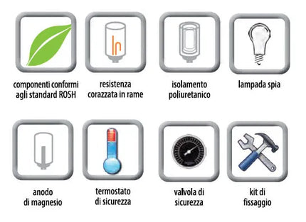 Bandini-Braun - Scaldabagno Elettrico Verticale Sottolavello Da 12 Litri - Garanzia 2 Anni