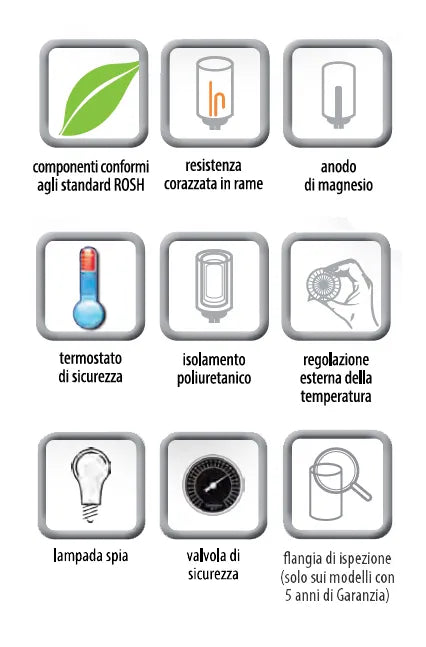 Bandini-Braun - Scaldabagno Elettrico Verticale Da 120 Litri - Garanzia 2 Anni