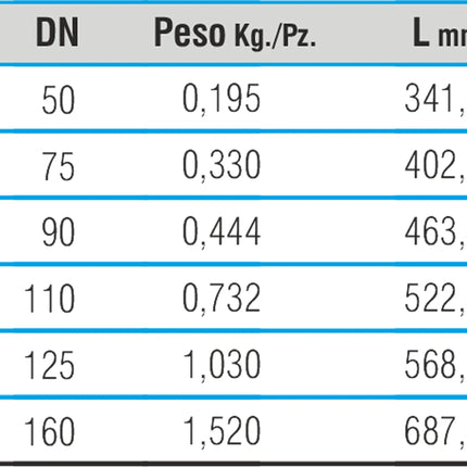 Bampi - Sifone Firenze Ø160 Con Ispezione