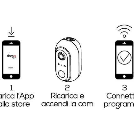 Beghelli - Smart Camera Outdoor Wi-Fi Fullhd Da Esterno A Batterie Ricaricabili