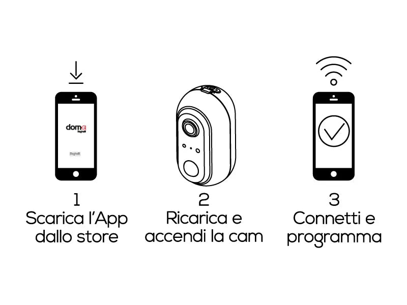 Beghelli - Smart Camera Outdoor Wi-Fi Fullhd Da Esterno A Batterie Ric —  Homelide