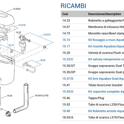 Its Todini - Tubo Sopravanzo Dual Parziale (colore blu o bianco a seconda della disponibilità)