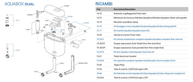 Its Todini - Tubo Sopravanzo Dual Parziale (colore blu o bianco a seconda della disponibilità)
