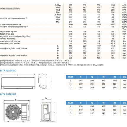 Ferroli - Aster-S Condizionatore Unità Interna 12000 Btu Per Multisplit (Solo Unita' Interna)