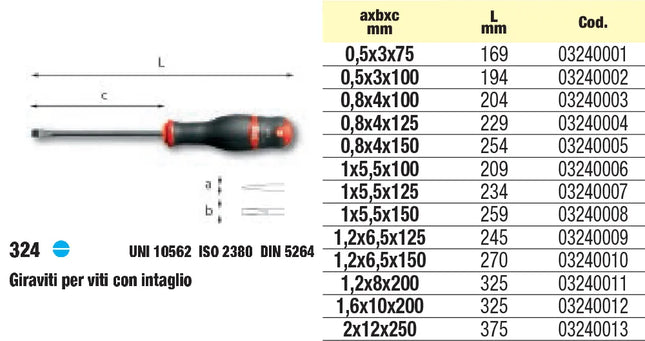 Usag - Giravite 324 Per Viti Con Intaglio 0,5X3X75 Mm - Mod. 03240004