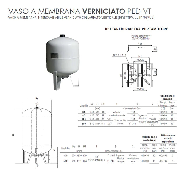 Cordivari - Vaso Espansione Da 80 Litri A Membrana Intercambiabile Verniciato Bianco