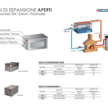 Cordivari - Vaso Espansione Da 50 Litri Aperto Zincato
