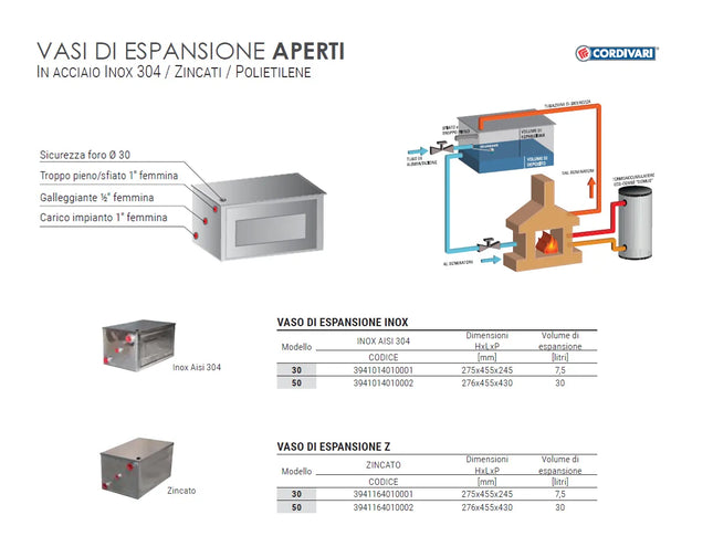 Cordivari - Vaso Espansione Da 50 Litri Aperto Zincato