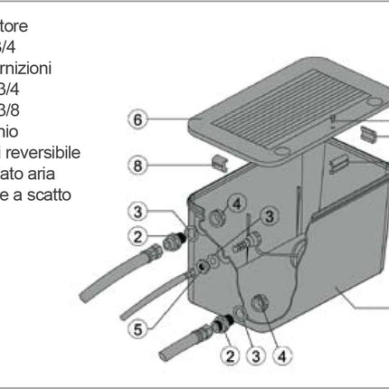 Vaso Espansione Aperto Da 30 Litri In Pvc